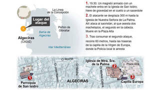 España: Presunto Yihadista ataca 2 iglesias católicas, asesina al sacristán Diego Valencia y deja varios heridos